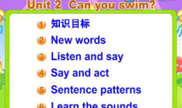 小学英语视频,跟随视频探索小学英语世界